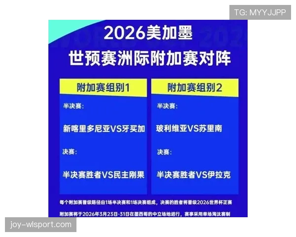 2026世界杯晋级计算条件详解 2026世界杯晋级计算条件详解
