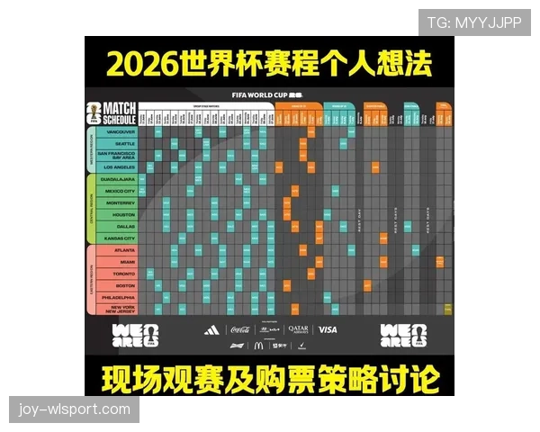2026世界杯开幕战赛后积分榜如何变化 2026世界杯开幕战赛后积分榜如何变化
